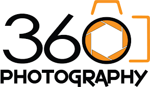 360 photography services